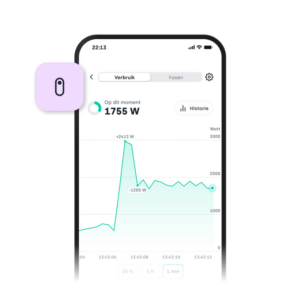 Tibber | Pulse EMS CT | Kit di Avvio