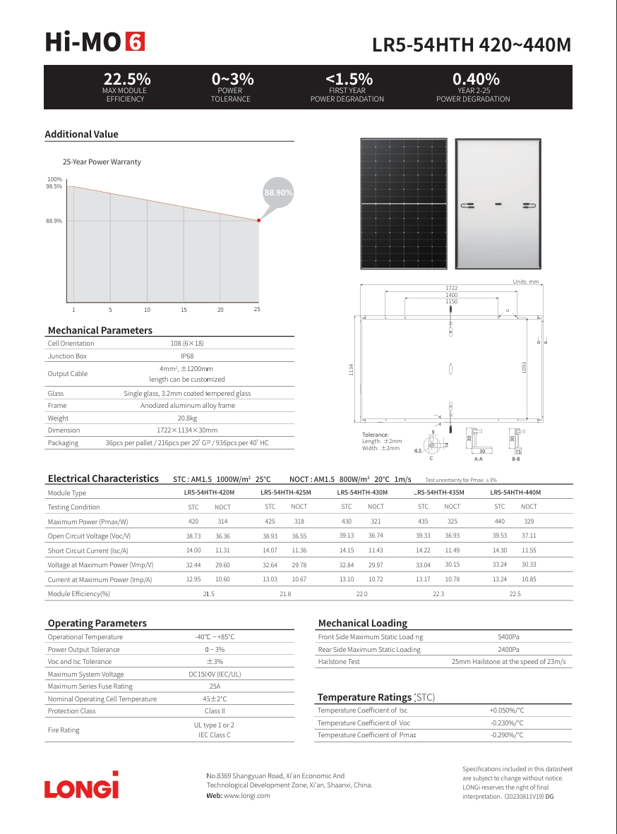 Longi Solar LR5-54HTH-435M - Module Photovoltaïque 435W - Palette de 36 Pièces – Image 3