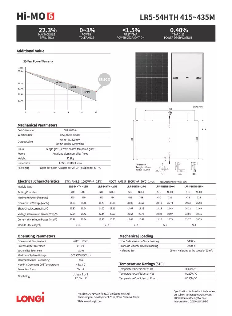 Longi Solar LR5-54HTH-430M - Modulo Fotovoltaico 430W - Pallet 36 Pezzi - immagine 3