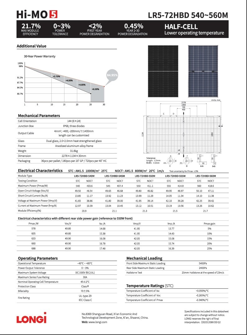 Longi Solar LR5-72HBD-525M - Modulo Fotovoltaico Bifacial 525W - Pallet 31 Pezzi - immagine 3